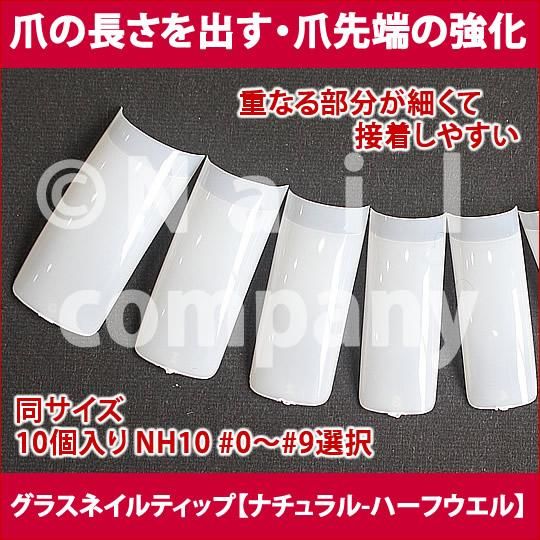 爪に塗る・ギターピック☆硬くて丈夫なギターネイルをお試しする
