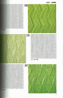 衣食住の古書 古本の販売 買取なら あとり文庫 名古屋