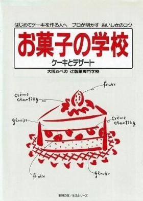 衣食住の古書・古本の販売・買取なら｜あとり文庫【名古屋】