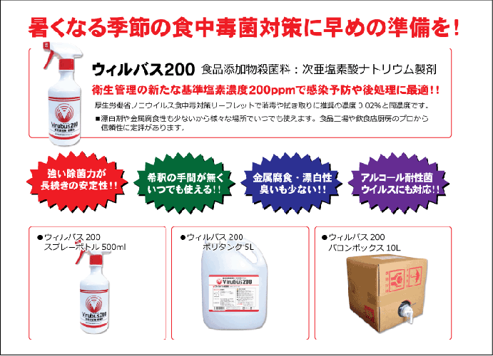 ウィルバス500ｍｌ(200ppm)