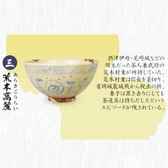 トイズキャビン　戦国の茶器 弐 -天正名物伝-　荒木高麗（再販）