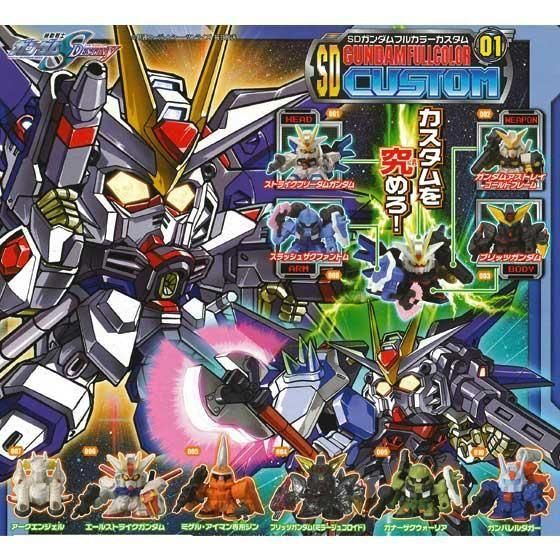 SDガンダムガチャポンフルカラーカスタム10全10種セット 楽天市場】【送料無料】SDガンダムフルカラーカスタム10全