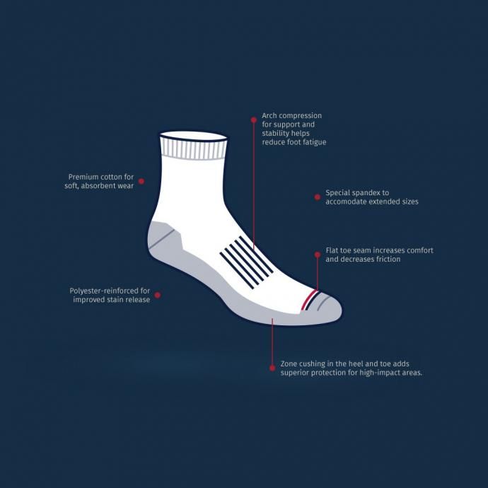 184567003 MADE IN AMERICA SOCKS / 2ڥ 󥯥륽å ۥ磻 Cotton Ankle 2 Pair Socks - White 02