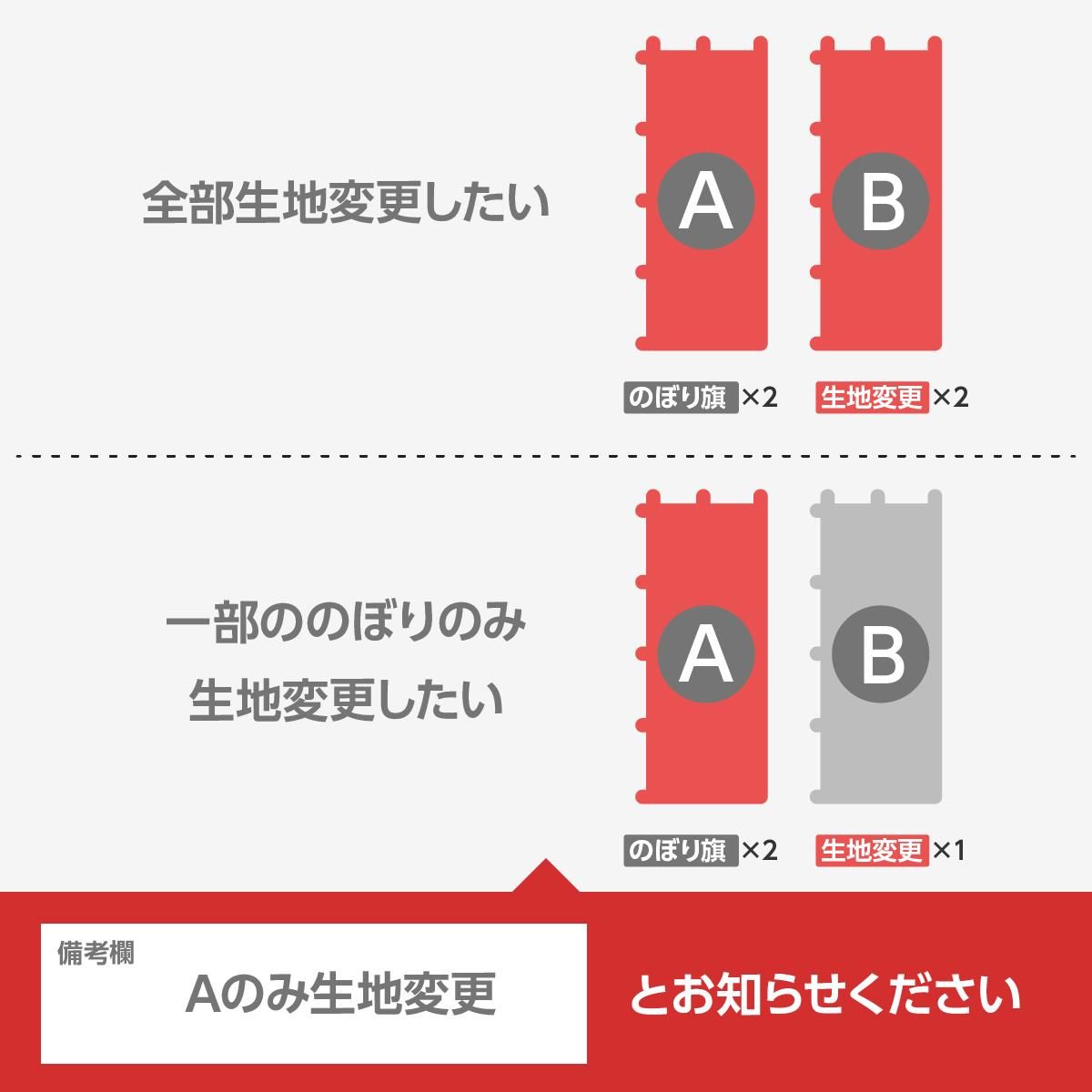 のぼり生地をトロマットに変更（1枚あたりの価格です）