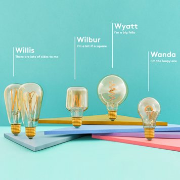 WATTNOTT WHIRLY WANDA A60：調光機対応 LED電球 エジソンランプ ワットノット