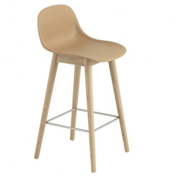 MUUTO FIBER COUNTER STOOL WOOD BACKREST SH65：ムート バックレスト