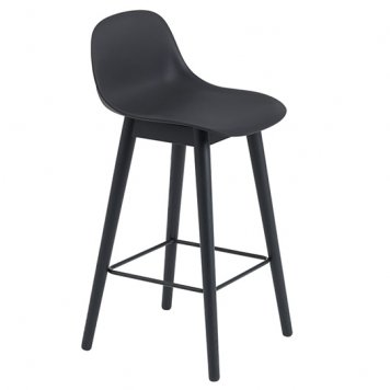 MUUTO FIBER COUNTER STOOL WOOD BACKREST SH65：ムート バックレスト