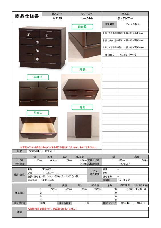 東海家具 ミニチェスト~85cm - ジェニファーテイラーとアンティーク・ロココ調家具の小江戸装飾