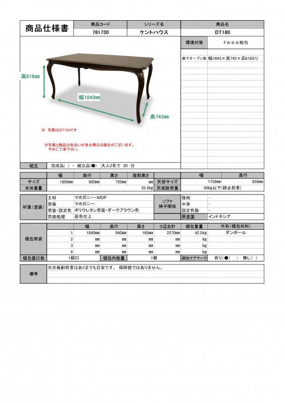 TOKAI KAGU/東海家具工業 Kent House ケントハウス 商品一覧ページ