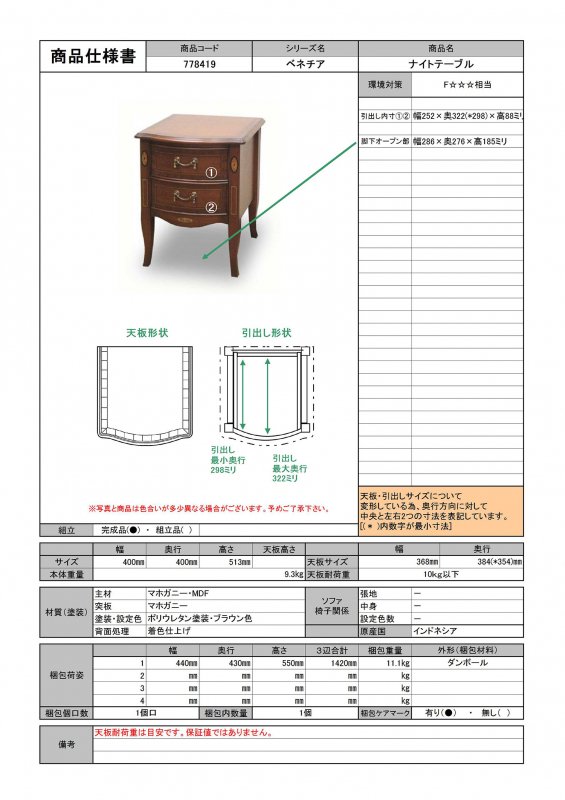 TOKAI KAGU/東海家具工業商品一覧ページ - ジェニファーテイラーとアンティーク・ロココ調家具の小江戸装飾