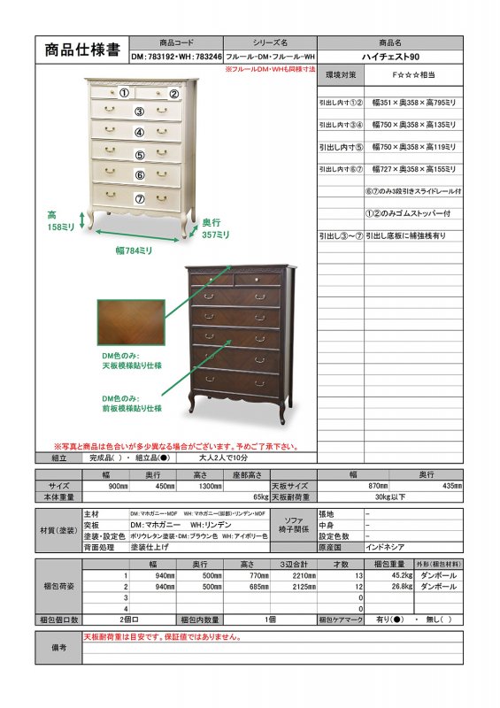 東海家具 フルールWH ハイチェスト90 メーカー直送商品 - ジェニファー