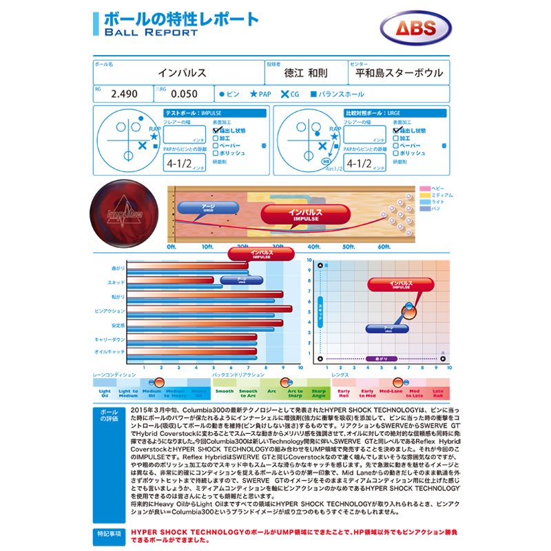 インパルス［コロンビア］ 特価9,900円(税込) ボウリング用品通販プロ