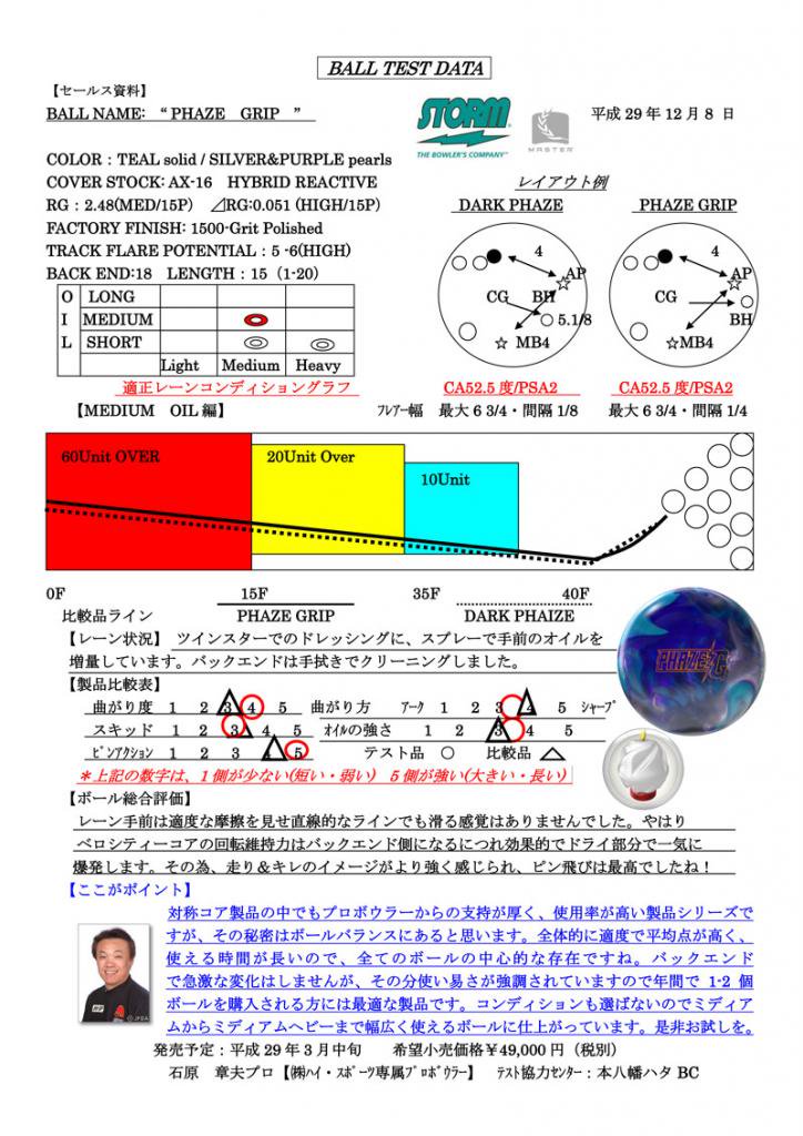 ボウリングボールドリル プロショップ用品セット - ボウリング