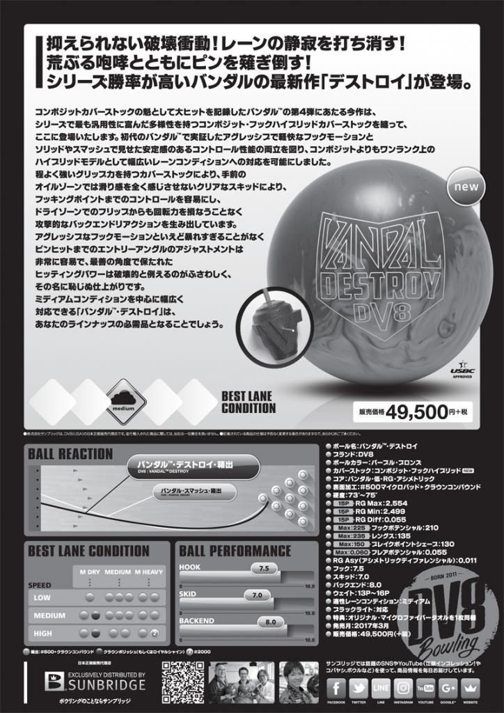 【SALE／10%OFF バンダル・デストロイ ［DV8］ ボウリング 特価13,800円（税込） ボール