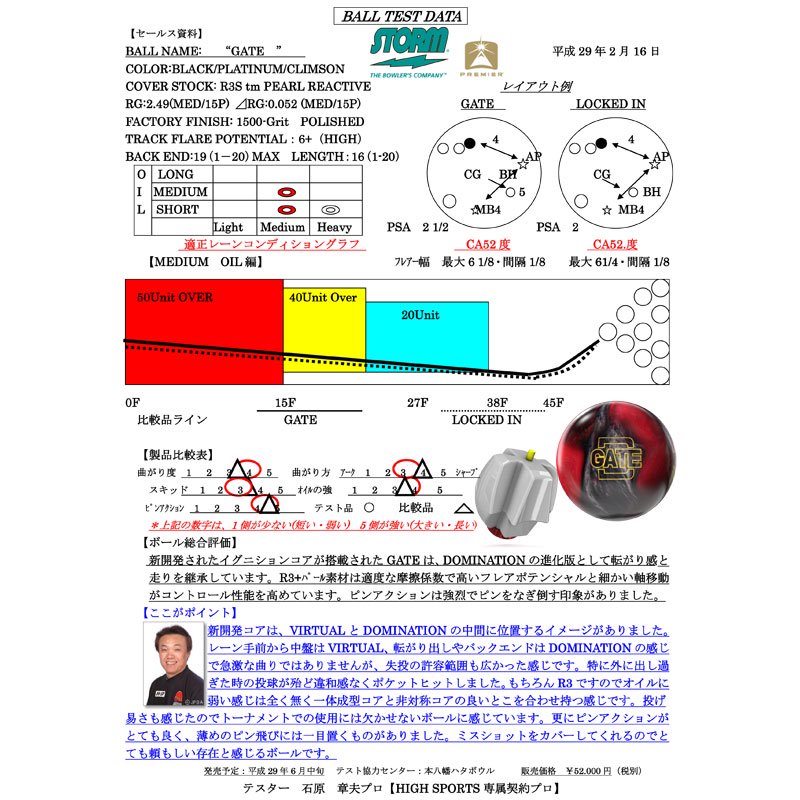 ゲート ［ストーム］ 特価24,200円（税込） ボウリングボール・用品の