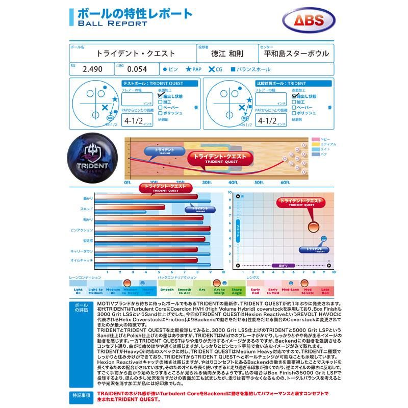 トライデント・クエスト ［モーティブ］特価16,000円(税込