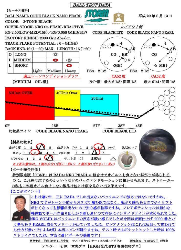 コードブラック・ナノ・パール［ストーム］ 特価23,600円（税込