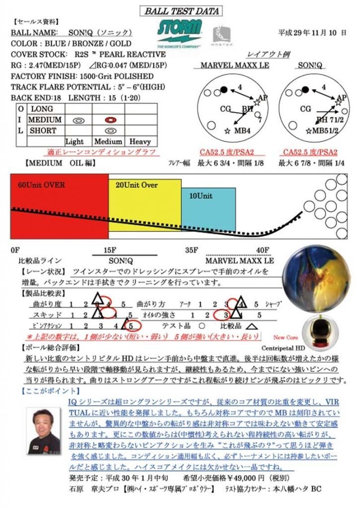 ULTRA SON!Q - ハイスポーツ社 ：信頼のボウリング用品販売