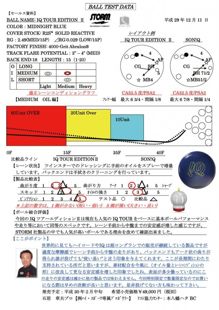 ストームIQツアーエディション2 storm IQ tourボウリングボール