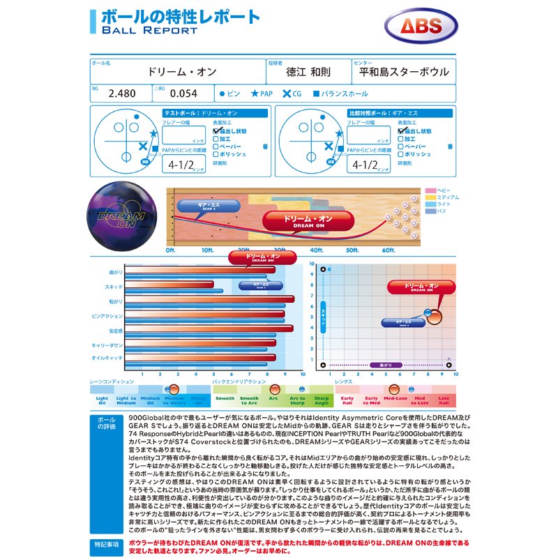 ドリーム・オン［900グローバル］ 特価14,800円(税込) ボウリングボール・用品の専門店プロショップベガ通販