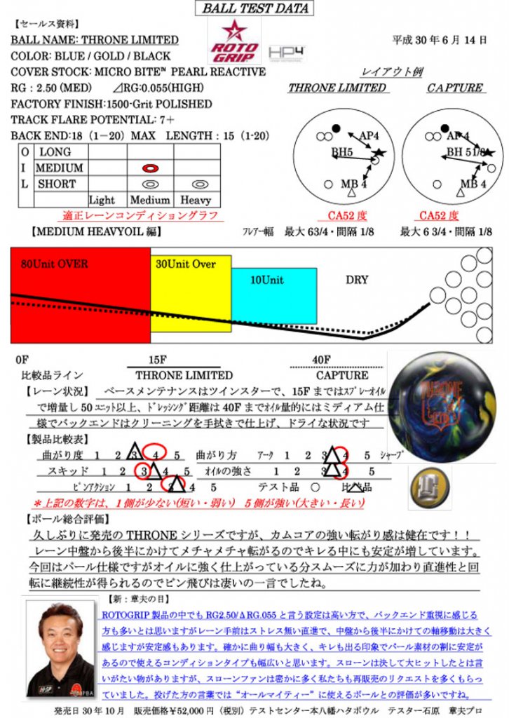 スローン・リミテッド［ロトグリップ］ 特価12,000円(税込) ボウリング用品通販プロショップベガ