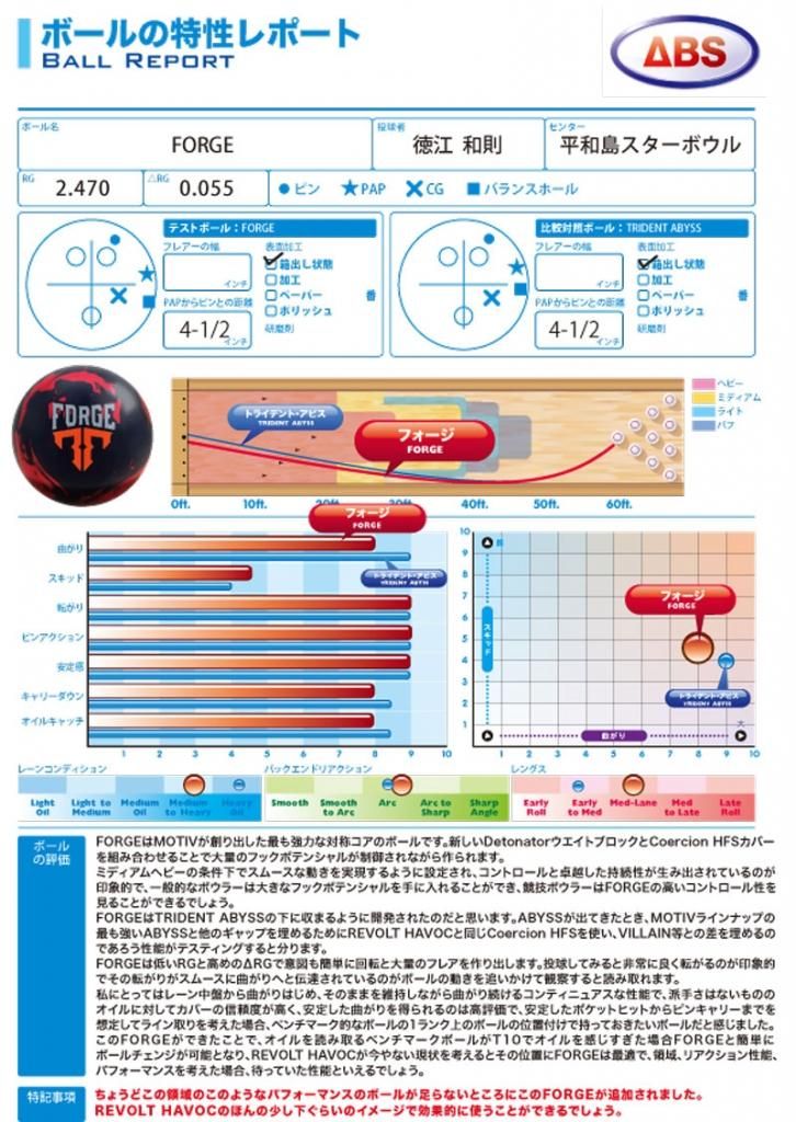 フォージ ［モーティブ］ 特価14,500円(税込) ボウリング用品