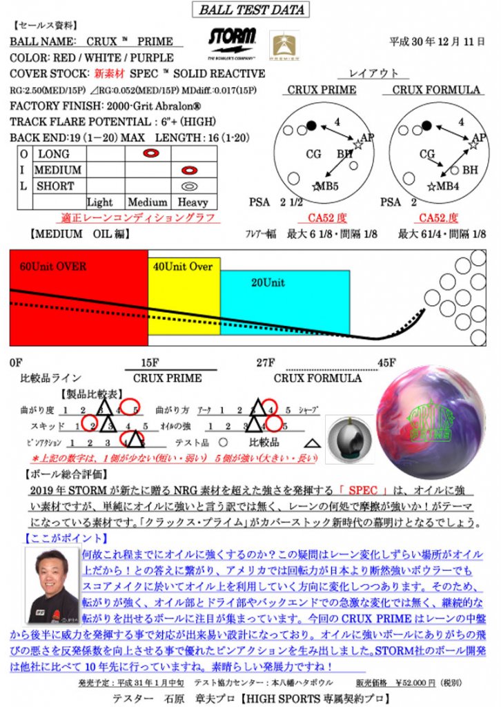 クラックス・プライム［ストーム］ ボウリングボール・用品の専門店