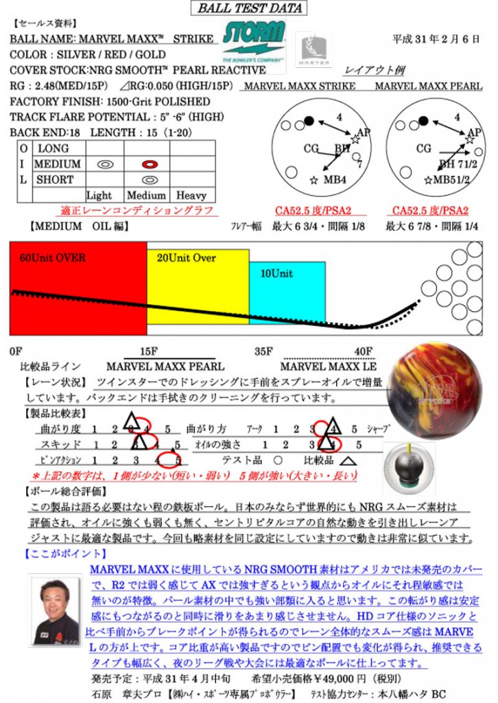 マーベルマックス・ストライク［ストーム］ 特価18,900円(税込