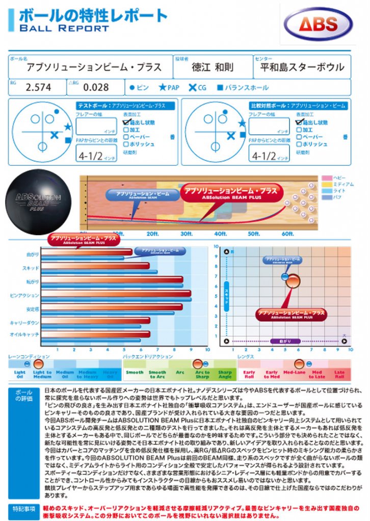 アブソリューションビーム・プラス［ABS］特価13,000 円(税込) ボウリング用品通販プロショップベガ