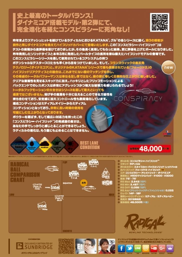 コンスピラシー・ハイブリッド［ラディカル］ 特価24,800円
