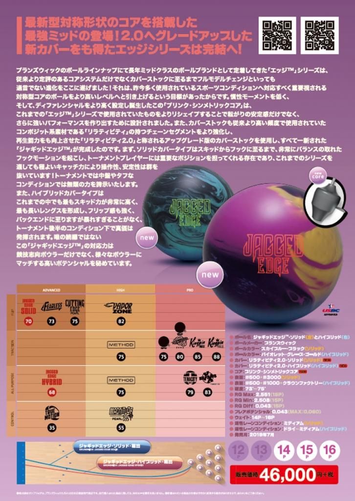 ジャギッドエッジ・ソリッド［ブランズウィック］ 特価8,900円