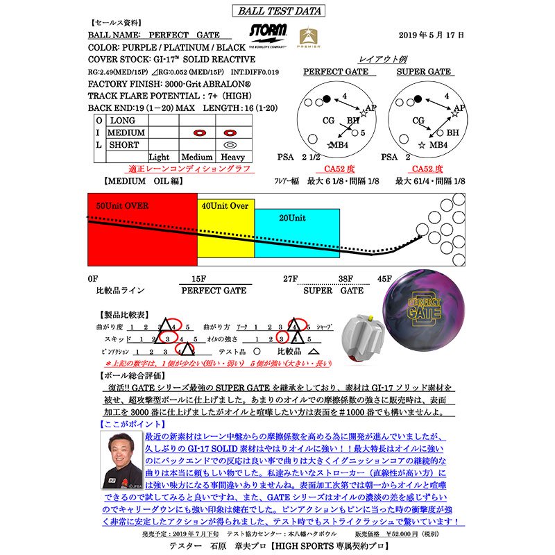 ボウリングボール「パーフェクトゲート」 - ボウリング