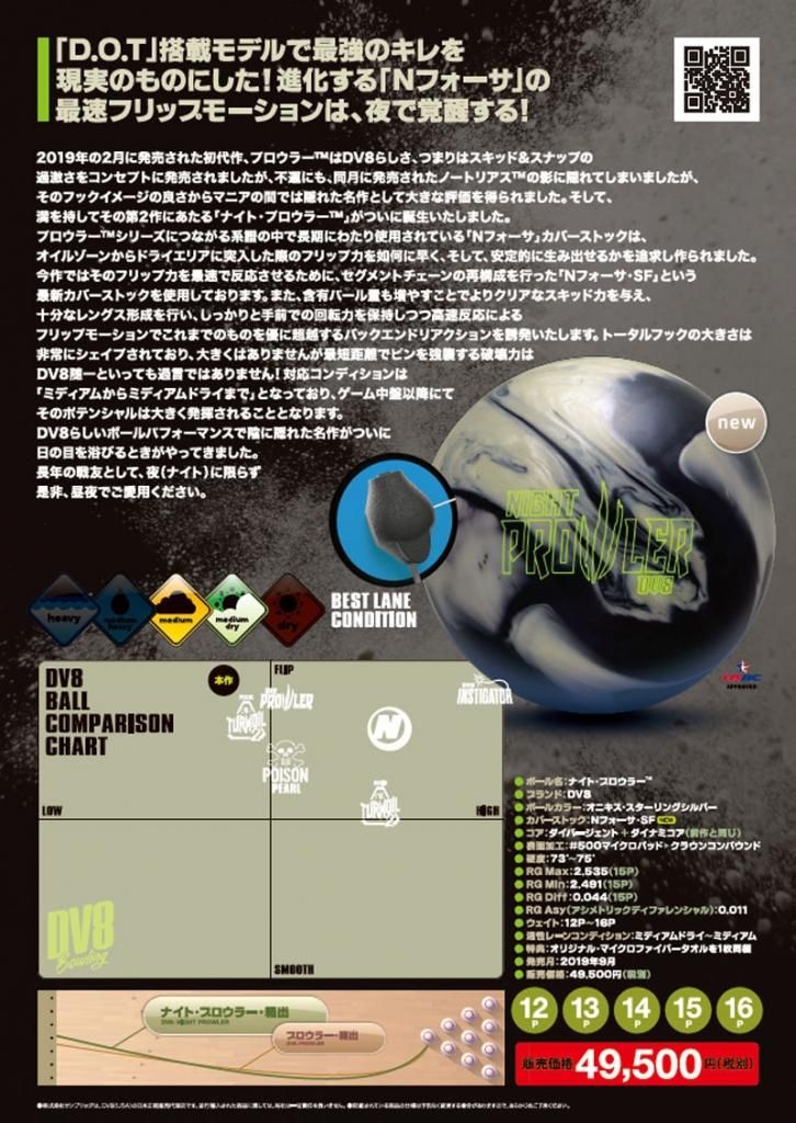 新品Night Prowler DV8 ボール 15 lb 希少特価品値下げ済 ボウリング