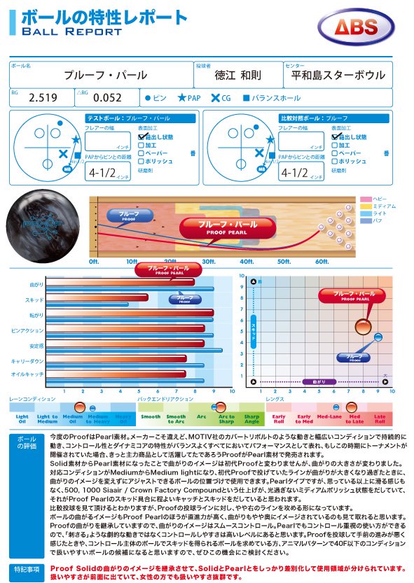 プルーフ・パール［トラック］ 特価23,800円(税込) ボウリング用品通販