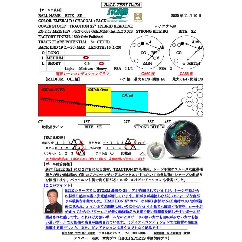 バイトSE［ストーム］ 特価25,750円(税込) ボウリング用品・ボウリング