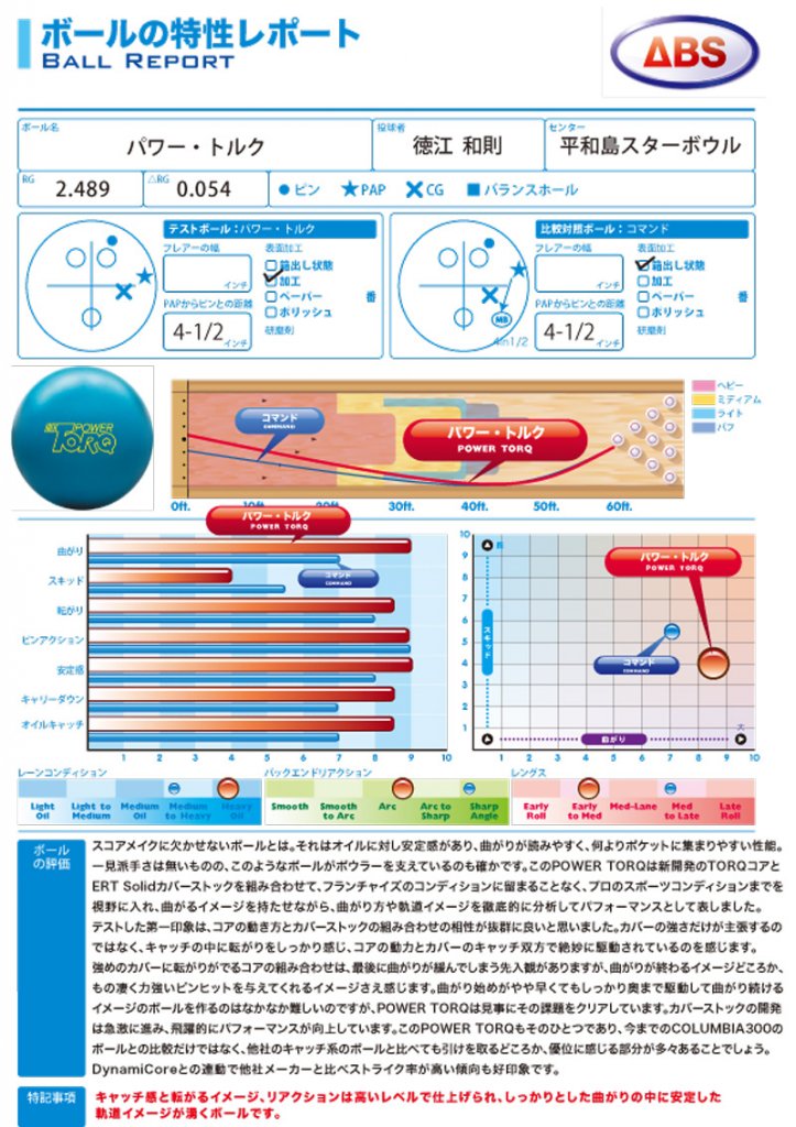 パワー・トルク ［コロンビア300］ 特価24,600円(税込) 日本最大のボウリングボール、ボウリング用品の専門店プロショップベガ