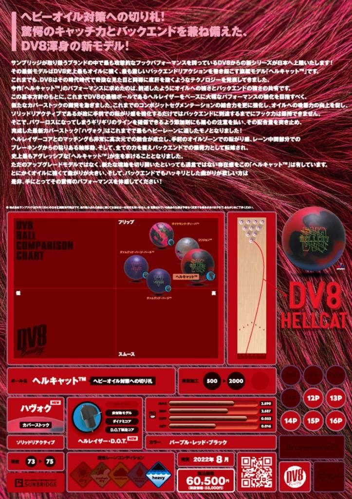 ヘルキャット ［DV8］ 特価26,200円（税込） ボウリング用品専門