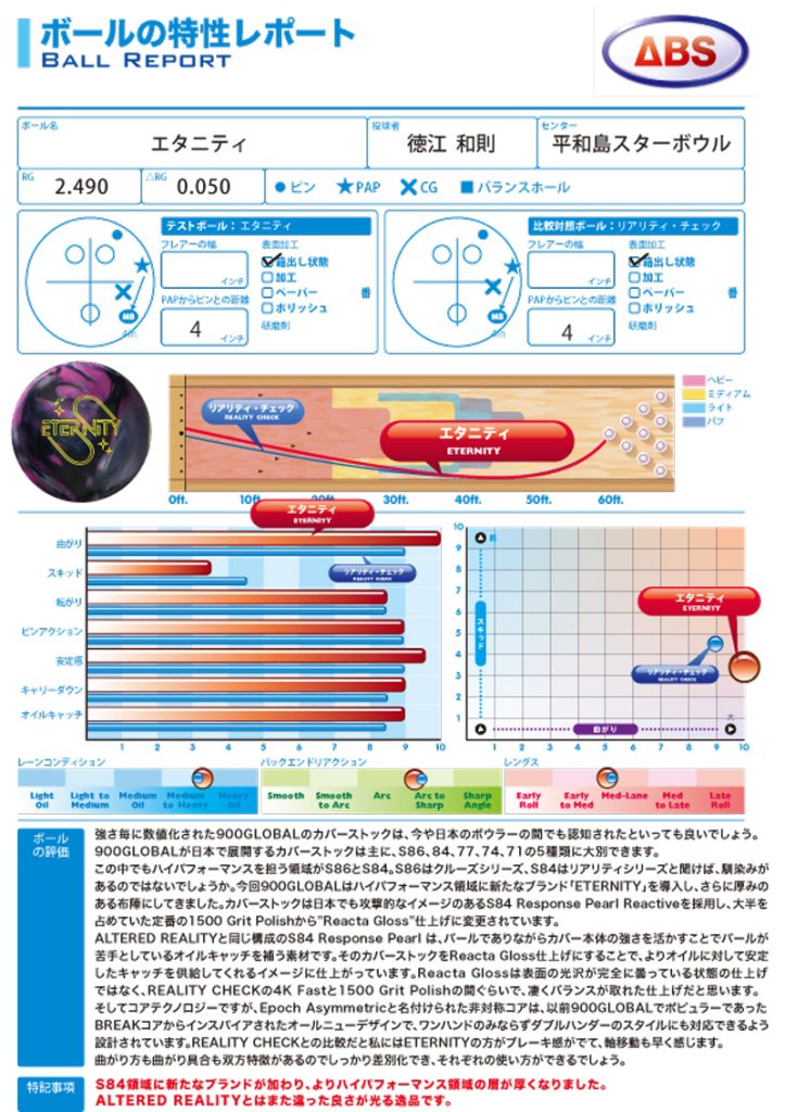 エタニティ ［900グローバル］ 特価28,000円（税込） ボウリングボール