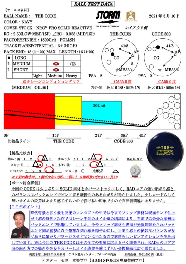 ザ・コード［ストーム］ 特価21,600円(税込) ボウリング用品通販プロ