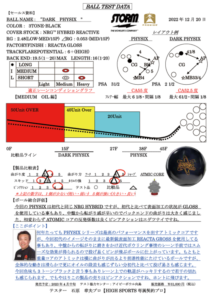 ダーク・フィジックス ［ストーム］ 特価32,650円（税込） ボウリング