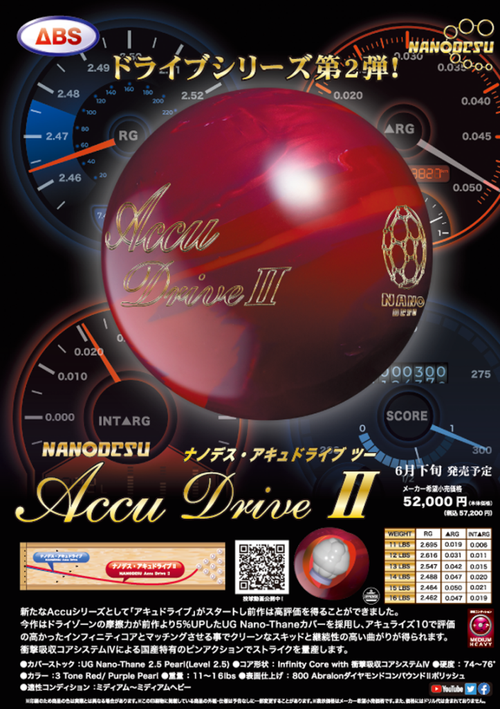 ナノデス アキュドライブ4 中古品 (ABS Accu Drive II ナノデス アキュドライブ4 中古品 (ABS Accu Drive II