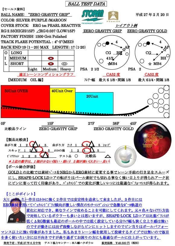 ゼログラビティ グリップ ストーム 特価12 800円 税込 ボウリング用品通販プロショップベガ