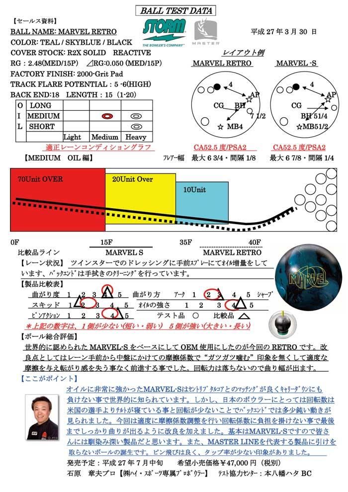 マーベル・レトロ ［ストーム］ 特価19,800円(税込) ボウリング用品
