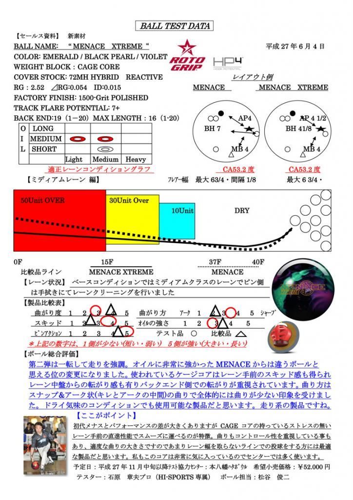 W.E.T. Rise Up 北欧メロハー W.E.T. /Rise Up 北欧メロハー