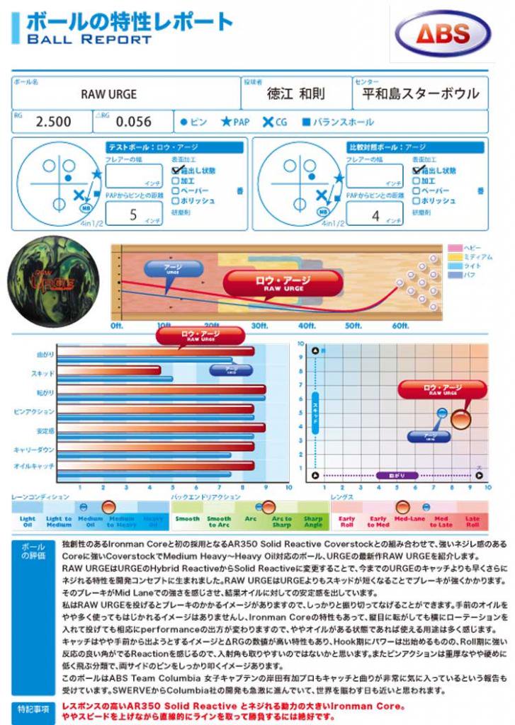 ロウ・アージ［コロンビア］ 特価14,800円(税込) ボウリング用品通販