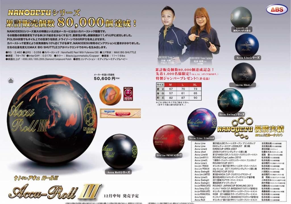 ナノデス・アキュロール3 ［ABS］ 特価18,000円(税込