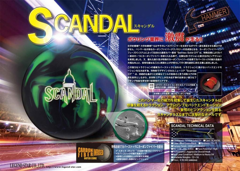 HAMMER ボウリング用バッグ カーボンファイバー HAMMER ボウリング用バッグ カーボンファイバー HAMMER