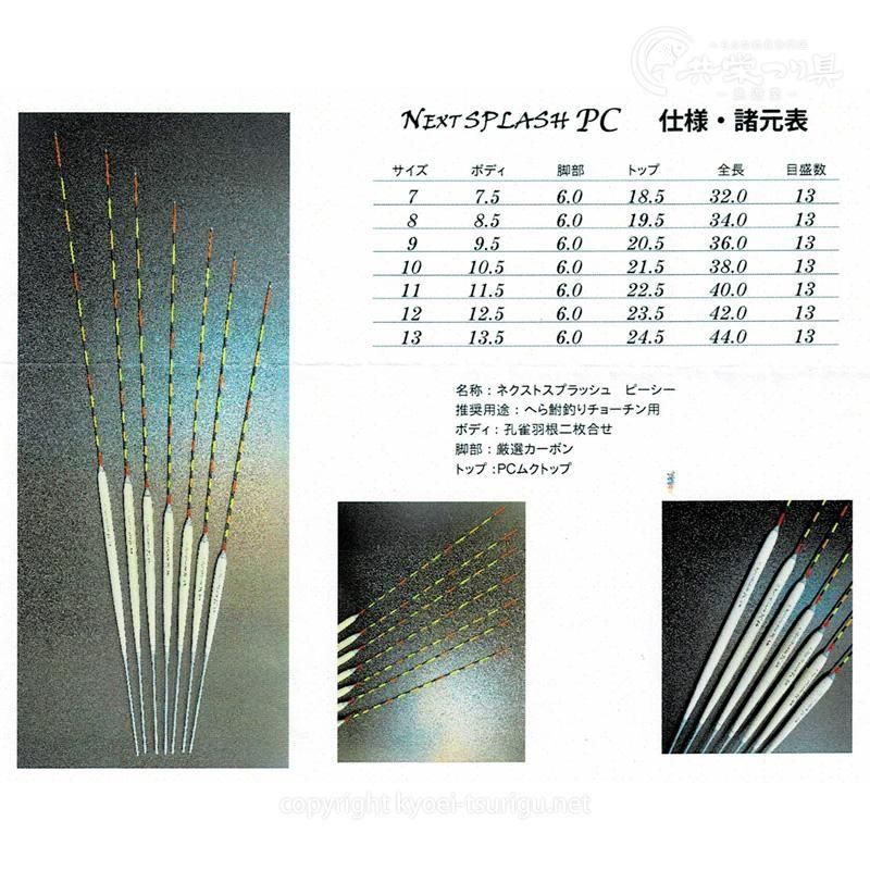 忠相 NEXT SPLASH PC（ネクストスプラッシュ ピーシー）ご予約7