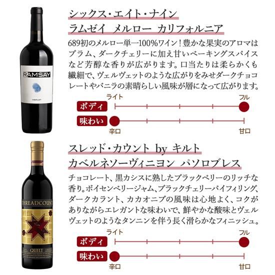 カリフォルニア・ワイン(赤・白)２本 LA GALERIE WINE SHOP / カリフォルニアワイン赤白2本セット