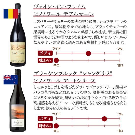 6_ヴァイン・ブラッケンブルック